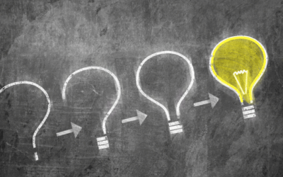 12 Frases Filosóficas Profundas para DESPERTAR Novas Ideas